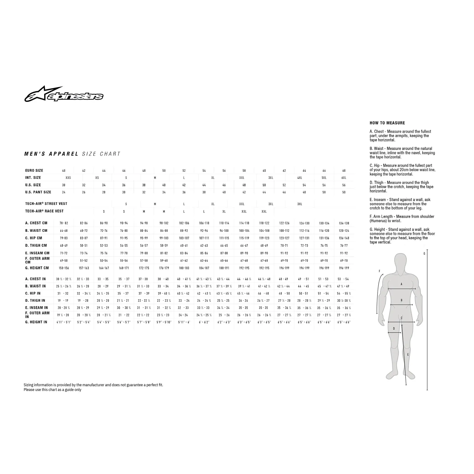 Alpinestars Gorge Jacket